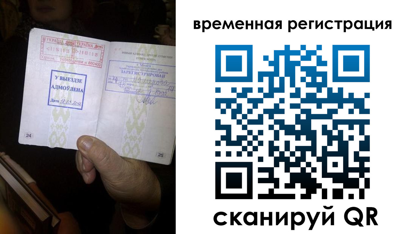 прописка для кредита в Сысерти